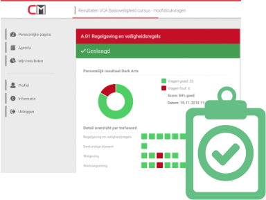 VCA Resultaat