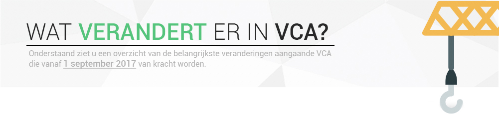 VCA Veranderingen VCA Veranderingen
